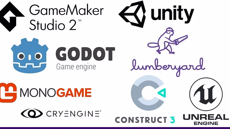Top 6 Software For Game Development